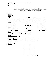 Kiểm tra cuối học kỳ I khối I năm 2009 - 2010 môn: Toán