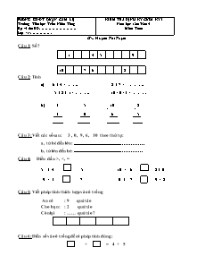 Kiểm tra định kỳ cuối kỳ I năm học: 2013 - 2014 môn: Toán