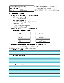 Kiểm tra định kỳ giữa kỳ I năm học: 2013 - 2014 môn: Tiếng Việt khối 1