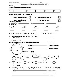 Kiểm tra giữa kì II môn Toán khối lớp 1