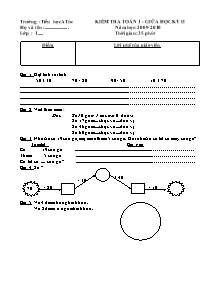 Kiểm tra Toán 1 - Giữa học kỳ II năm học: 2009 - 2010 trường tiểu Học A Túc