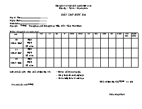 Mẫu: Bản sao học bạ