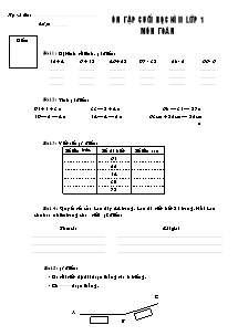 Ôn tập cuối học kì II lớp 1 môn Toán học
