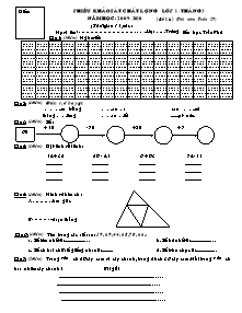 Phiếu khảo sát chất lượng lớp 1 - Tháng 3 năm học: 2009 - 2010