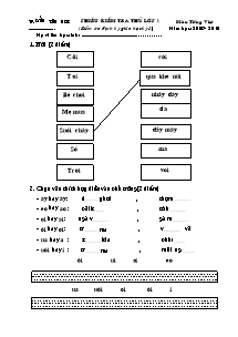 Phiếu kiểm tra thử lớp 1 môn Tiếng Việt năm học: 2009 - 2010