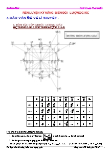 Tài liệu ôn tập hè khối 10 môn Toán - Phần 2: Biến đổi lượng giác