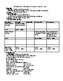 Đề kiểm tra 1 tiết học kỳ II môn Sinh 7 năm 2011 – 2012