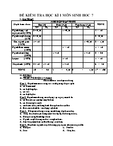 Đề kiểm tra học kì I môn Sinh hoc khối 7