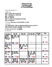 Đề kiểm tra học kì I năm học: 2013 - 2014 môn: Sinh học khối 7