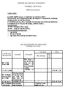 Đề kiểm tra học kì II môn Sinh khối 7 năm học 2011 - 2012