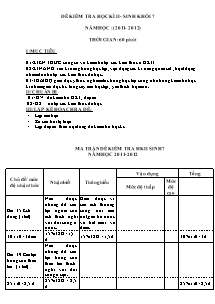 Đề kiểm tra học kì II - Sinh khối 7 năm học 2011 - 2012