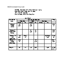 Đề kiểm tra học kỳ 1 (năm học 2013 - 2014) môn: Sinh học 7 - Trường THCS Trần Hưng Đạo