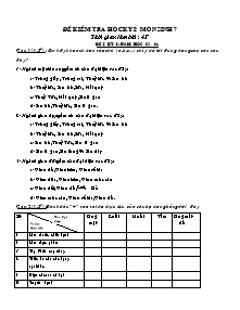 Đề kiểm tra học kỳ I môn Sinh học 7 năm 2005 - 2006