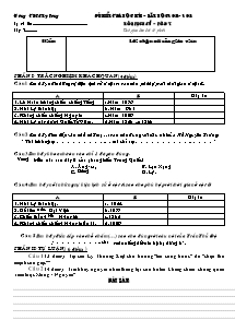 Đề kiểm tra học kỳ I - Năm học 2011 - 2012 môn Lịch sử lớp 7 - Trường THCS Mỹ Lương