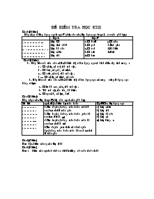 Đề kiểm tra học kỳ II môn học Sinh lớp 7