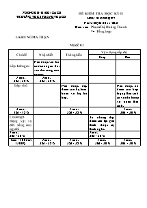 Đề kiểm tra học kỳ II môn: Sinh học 7 năm học: 2011 - 2012