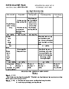 Đề kiểm tra học kỳ II năm học: 2011 - 2012 mon Sinh học 7