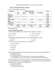 Đề kiểm tra môn Vật lý, học kỳ II lớp 6 - Đề số 1