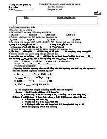 Đề thi kiểm tra chất lượng học kỳ II (năm 2009 - 2010) môn thi: Hóa học - Trường THCS Ngô Gia Tự