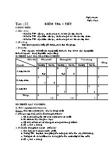 Giáo án môn Sinh 7 - Tiết số 55: Kiểm tra 1 tiết