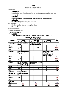 Giáo án Sinh học 7 - Tiết 67: Kiểm tra học kỳ II