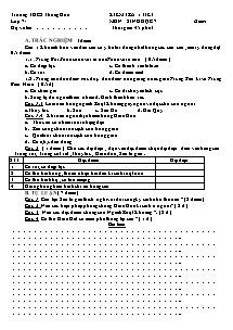 Kiểm tra 1 tiết môn Sinh học 7 - Trường THCS Thông Hoà