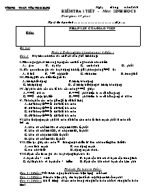 Kiểm tra 1 tiết - Môn: Sinh học khối 8