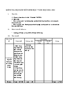 Kiểm tra học kì II môn học Sinh học 7 năm học 2011 - 2012