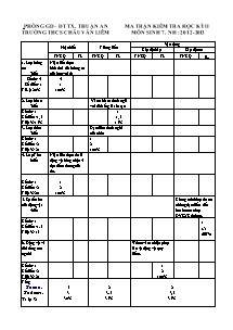 Kiểm tra học kỳ II môn Sinh 7 năm học 2012 - 2013 - Trường THCS Châu Văn Liêm