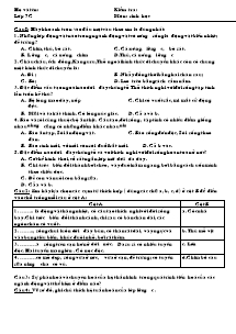 Kiểm tra học kỳ II môn: Sinh học khối lớp 7