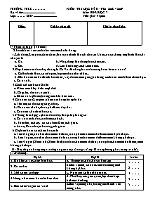 Kiểm tra học kỳ II - Năm 2008 – 2009 môn: Sinh học 7