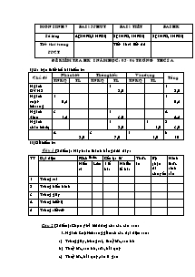 Một số bài kiểm tra 45 phút môn Sinh học 7