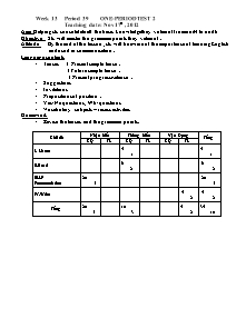 Tiếng Anh - Period 39 one - Period test 2